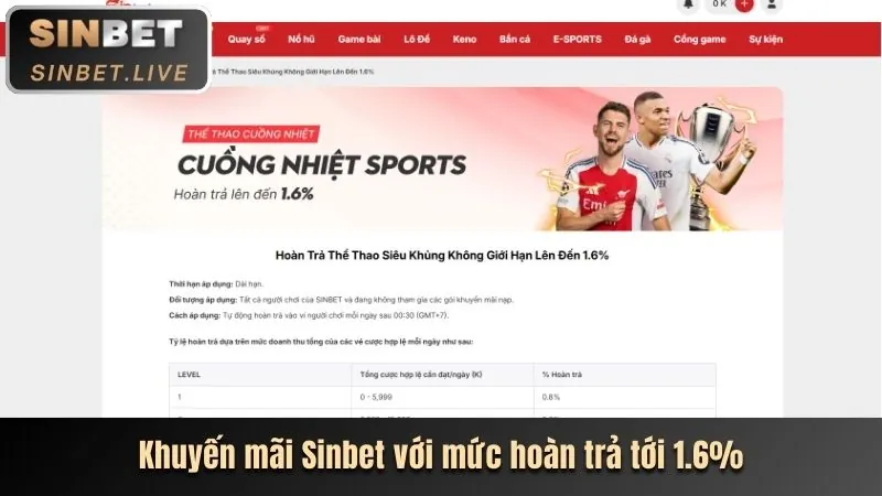 Biểu ngữ quảng cáo các chương trình khuyến mãi đặc biệt theo mùa giải
